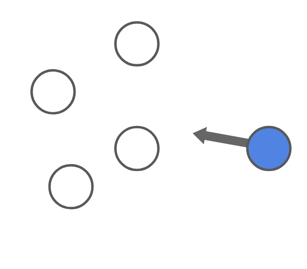 Simulation de Nuée d'Oiseaux